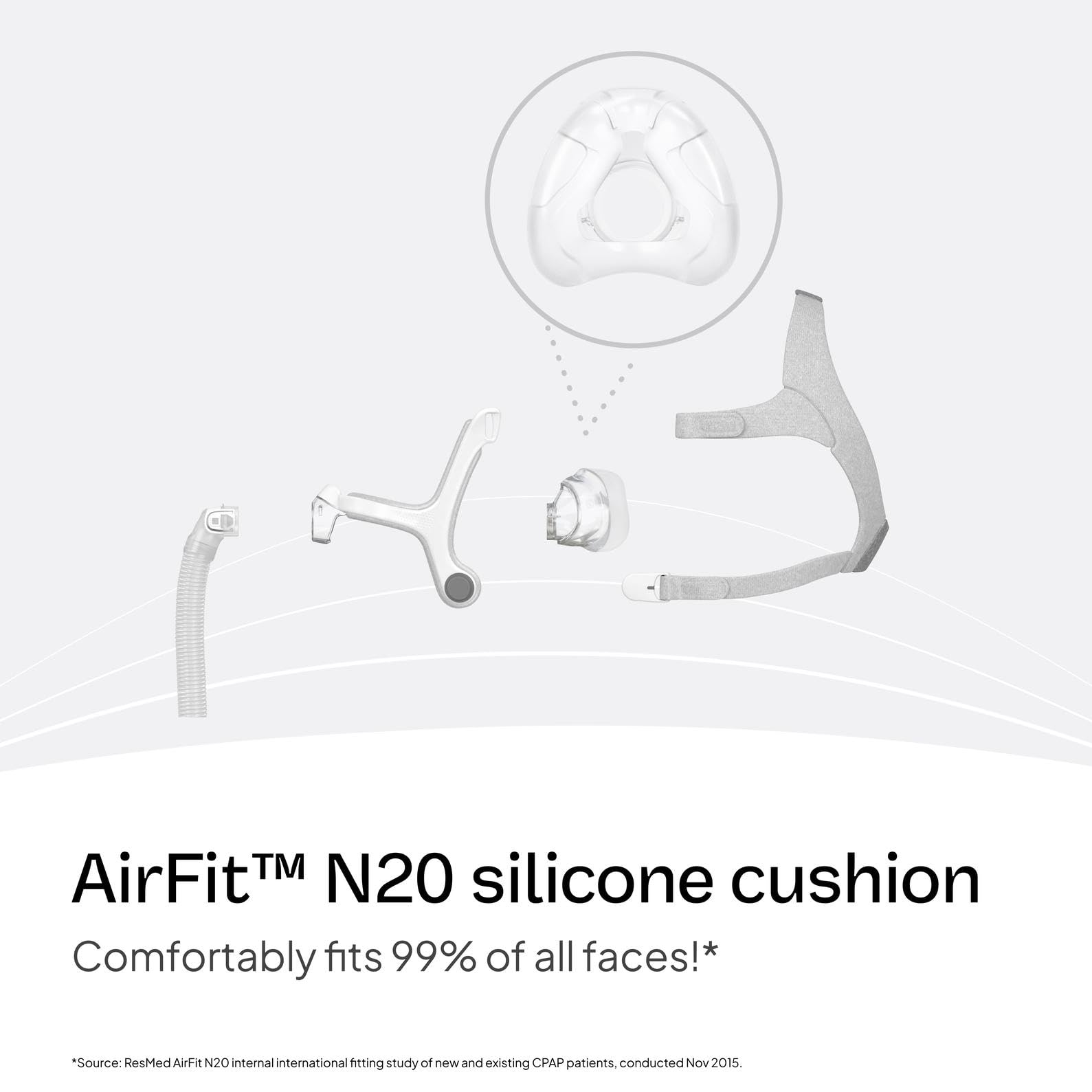 Almohadilla de silicona suave de ResMed AirFit N20 para mayor comodidad nocturna