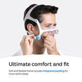 Marco resistente AirFit N20, diseñado para uso duradero y fiable.