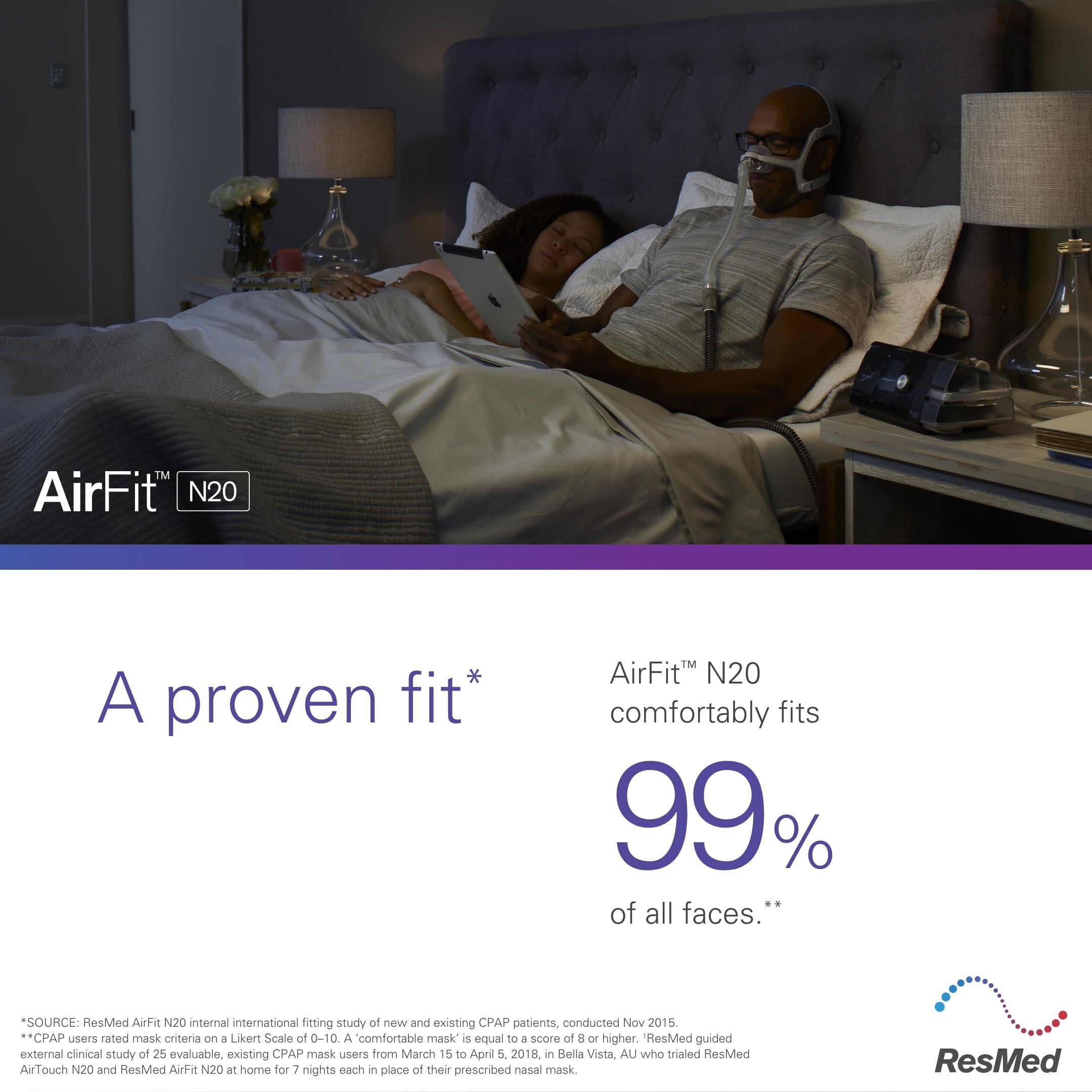 Paquete de repuesto para Airfit N20 talla M