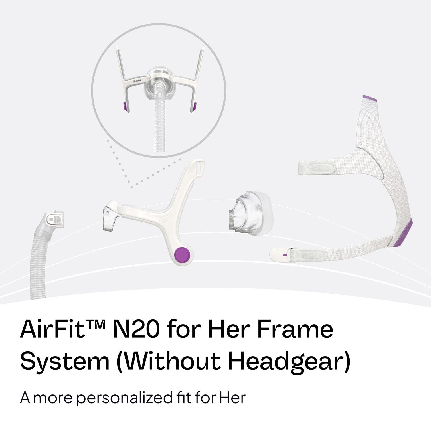 Almohadilla nasal de repuesto para AirFit N20 para Ella, sellado suave.