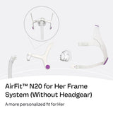 Almohadilla nasal de repuesto para AirFit N20 para Ella, sellado suave.