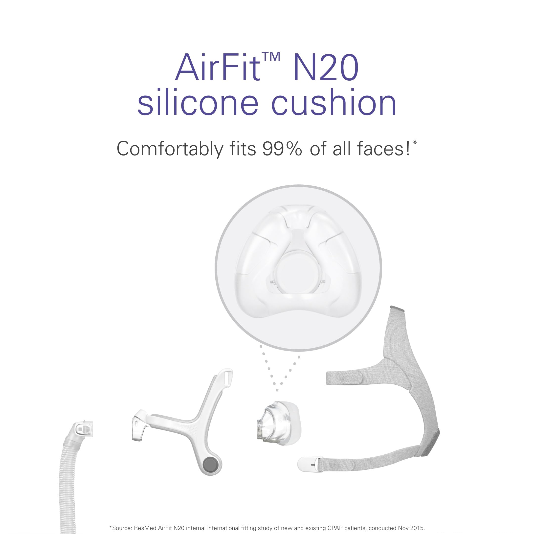 Almohadilla de silicona ResMed Airfit N20 con ajuste suave