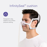 Tecnologia InfinitySeal en la almohadilla para un sellado estable