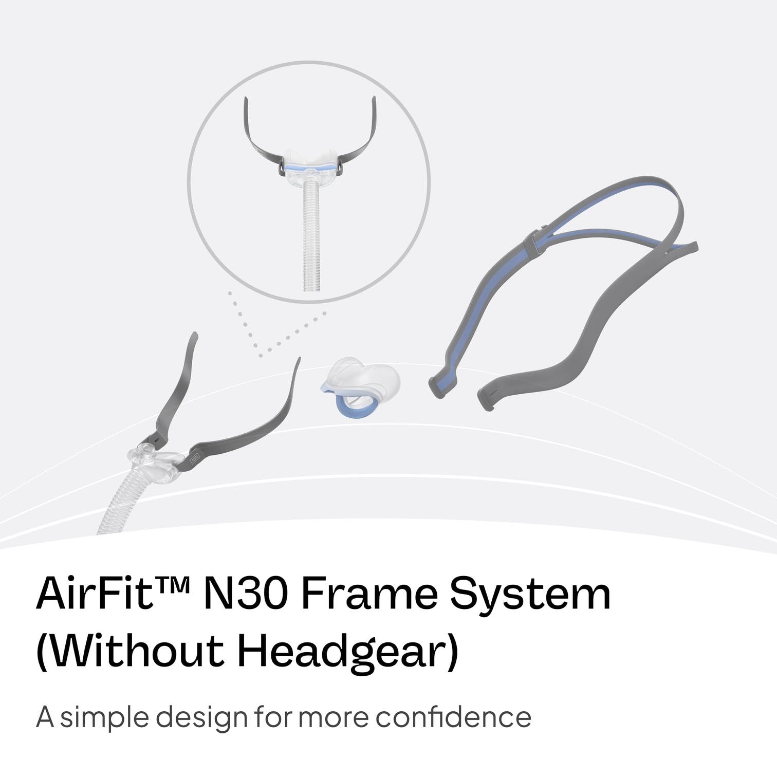 ResMed AirFit N30, primer plano de contacto suave para la cara.