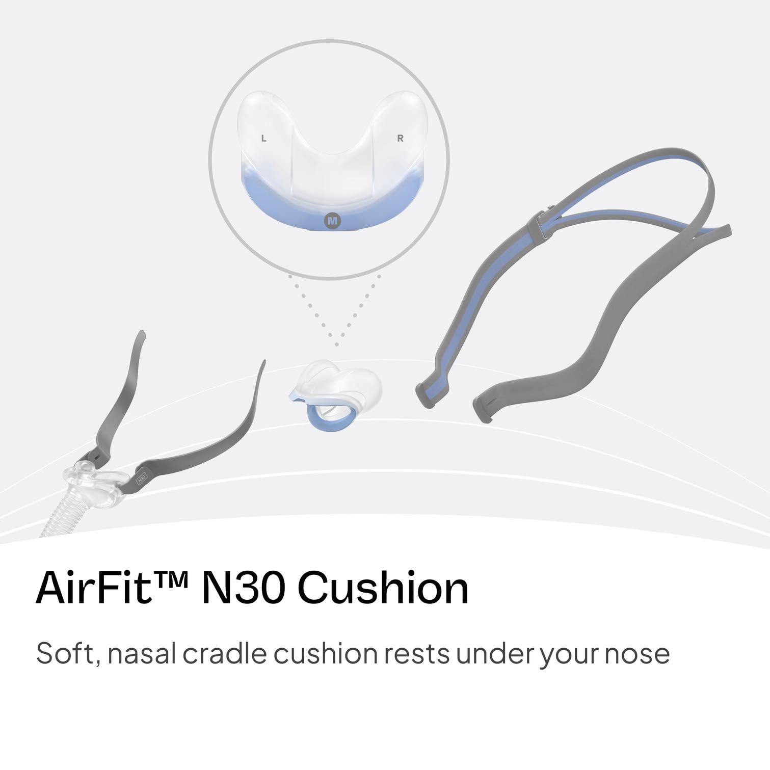 ResMed AirFit N30: repuesto de almohadilla para uso prolongado