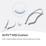 ResMed AirFit N30: repuesto de almohadilla para uso prolongado