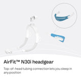 Ajuste estable de la correa ResMed AirFit N30i/P30i para movimientos nocturnos.