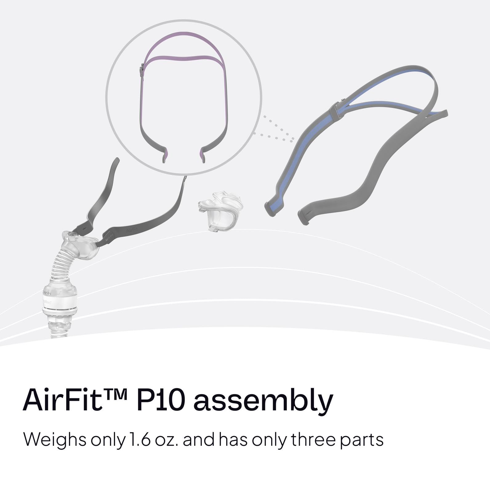 ResMed AirFit P10 ajuste rápido lateral para uso nocturno
