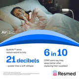 ResMed AirFit P10 embalaje rosado original para presentación