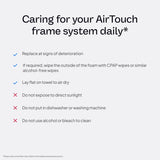 Empaque del sistema AirTouch F20, listo para reemplazo rápido.