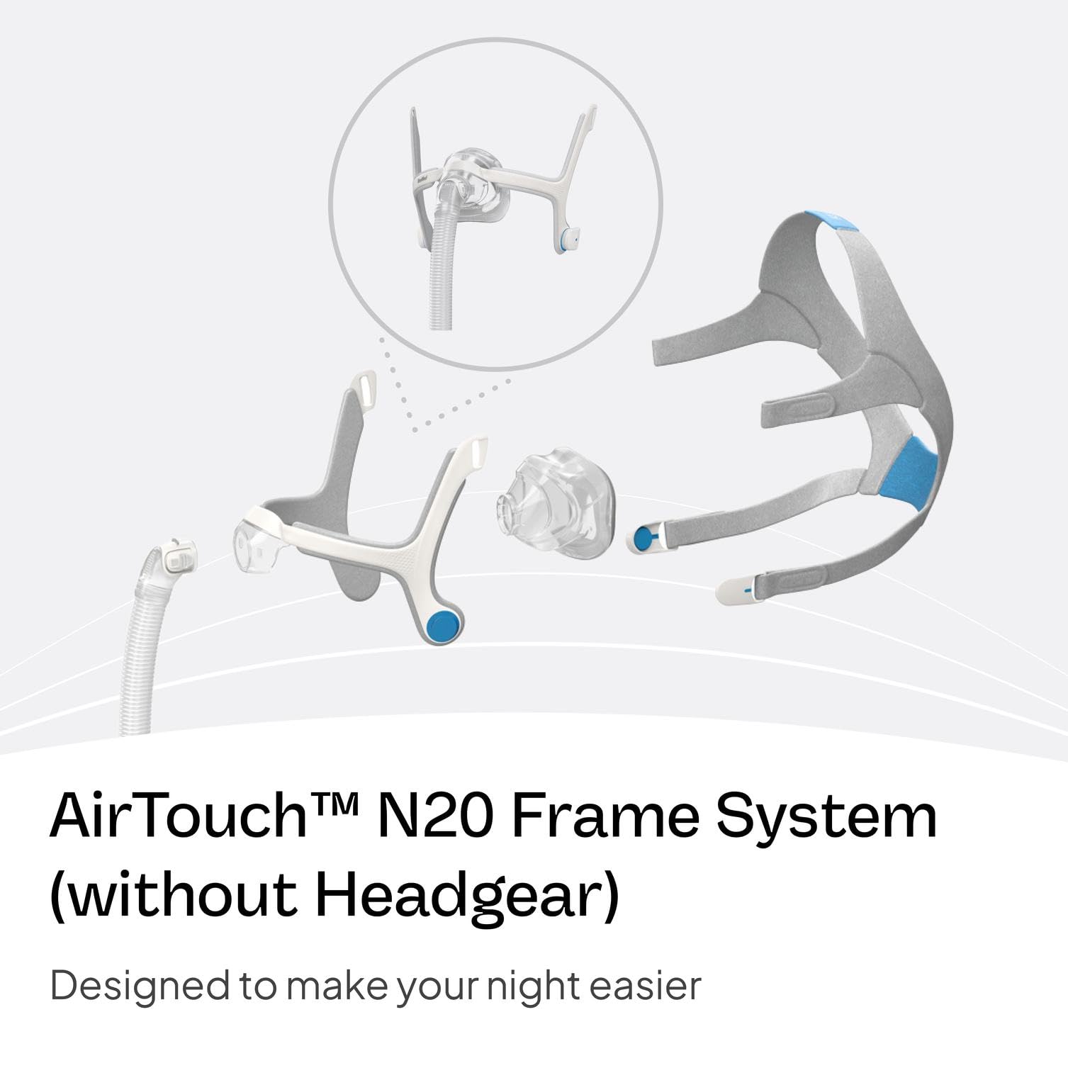 ResMed AirTouch N20 marco estable para uso diario sin fugas.