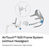 ResMed AirTouch N20 marco estable para uso diario sin fugas.