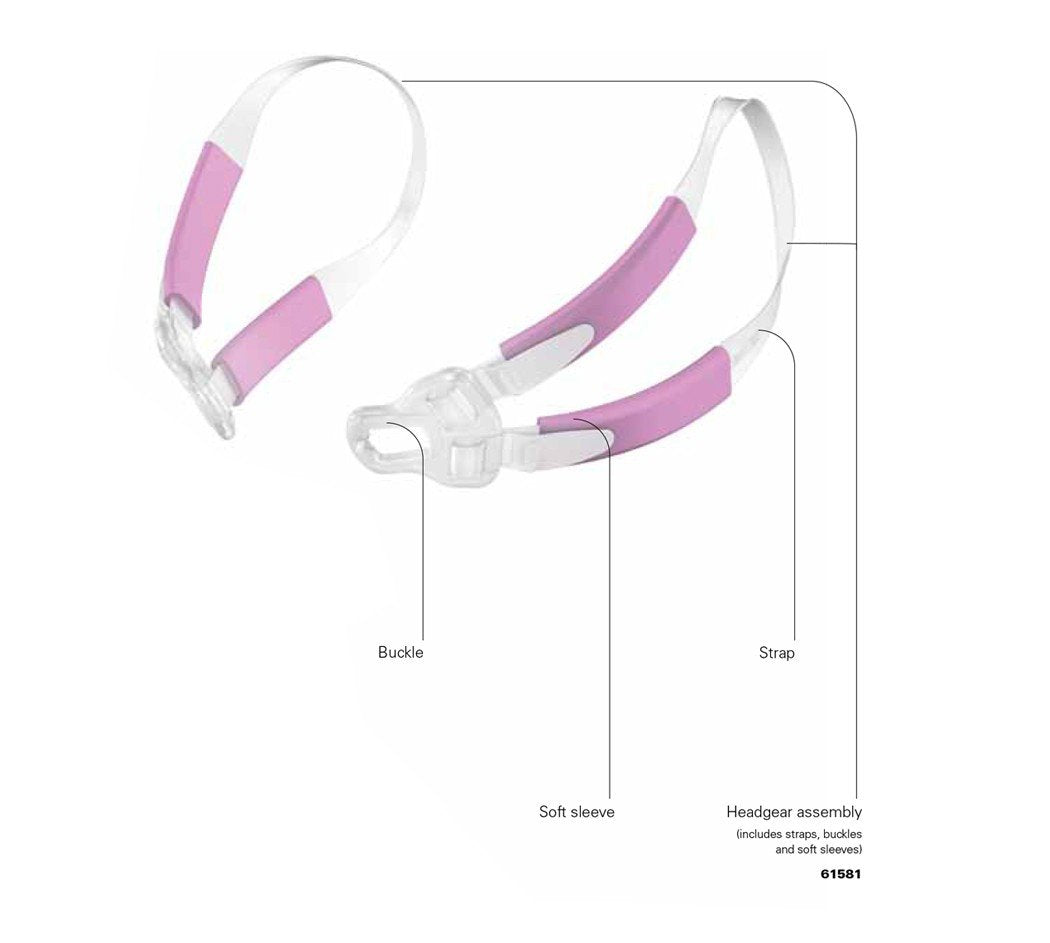 Cabezal ResMed Swift FX Bella en rosado, ajuste suave para comodidad nocturna.
