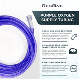 Conectores estándar de ResOne para cannulas y dispositivos compatibles.
