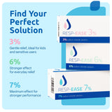 Resp-Ease viales de 4 ml, dosis individual para uso rápido.