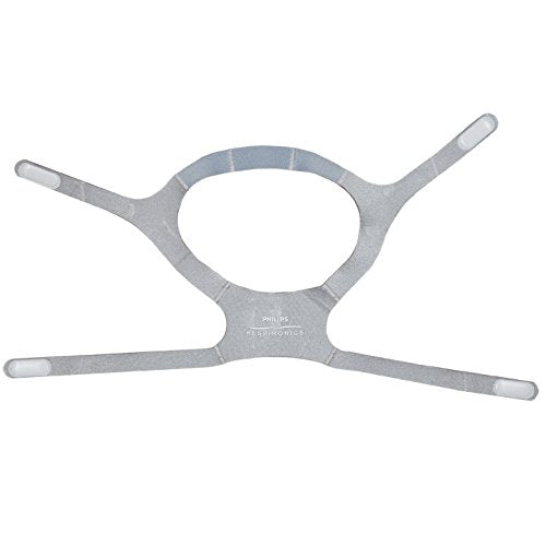 Respironics Wisp, cinta cabezal, ajuste para uso nocturno con fijación estable.