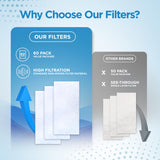 RespLabs reemplazo rápido de filtro CPAP, menos de diez segundos.