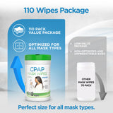 RespLabs CPAP wipes compatibles con múltiples mascarillas CPAP para limpieza rápida