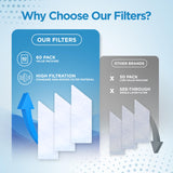 RespLabs: instalación rápida de filtro CPAP, cambio en segundos sin herramientas.