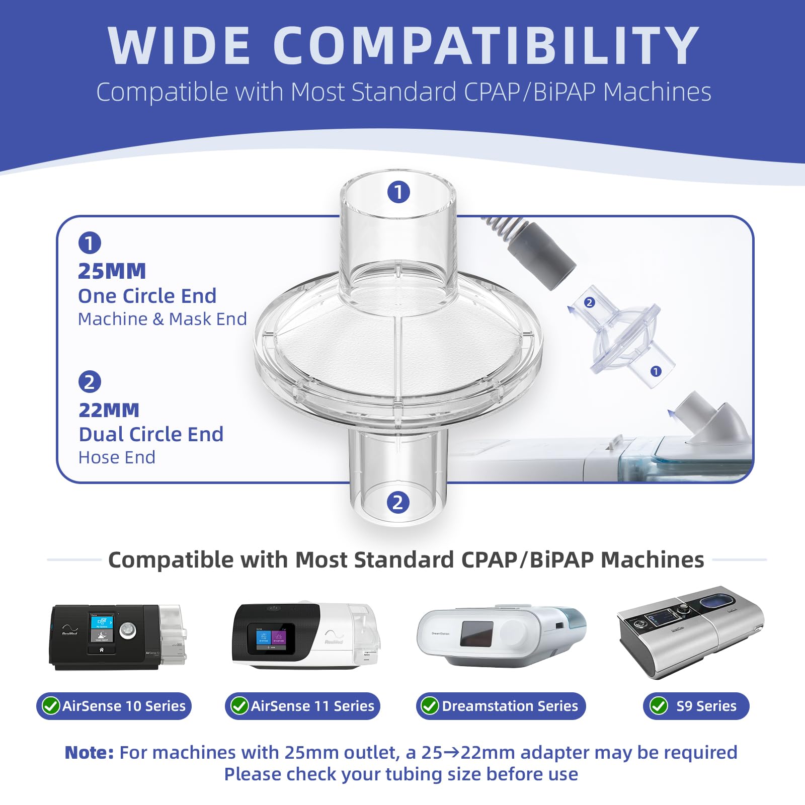 Filtros RespWave compatibles con tubos CPAP de 22 a 25 mm.