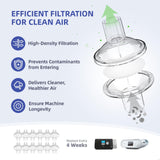 Filtro RespWave para CPAP con duración de hasta 4 semanas.