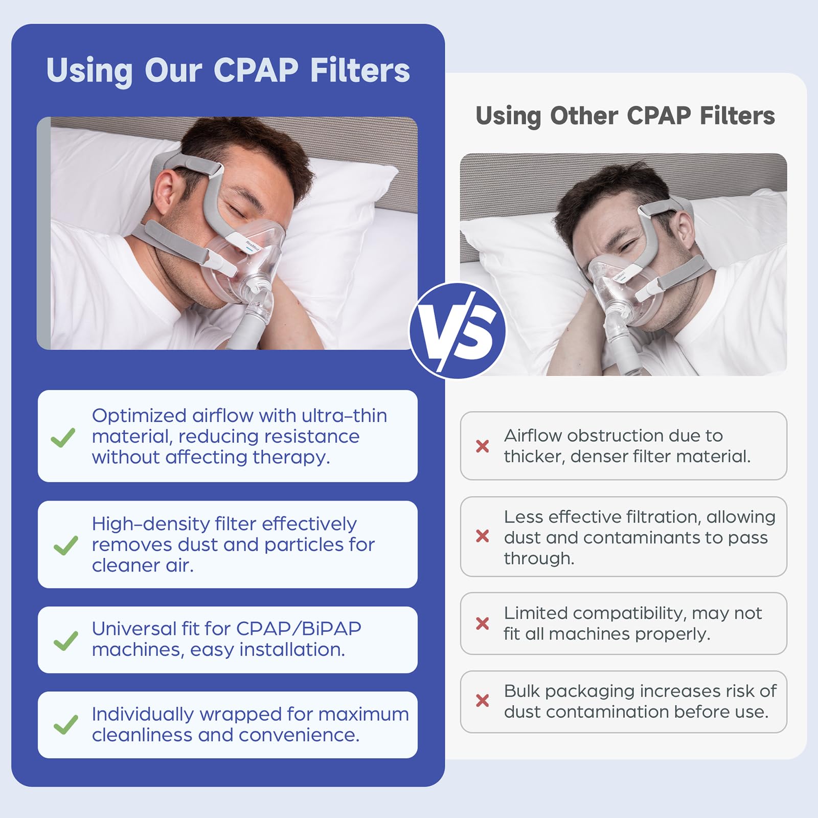 Filtro RespWave CPAP empaquetado individualmente para higiene.
