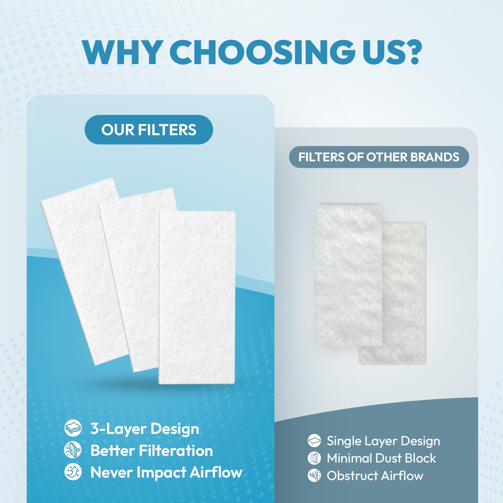 RespWave materiales sin olor proporcionan aire fresco y confianza al respirar