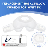 RespWellness tecnología doble capa, cojin nasal que se adapta al rostro.