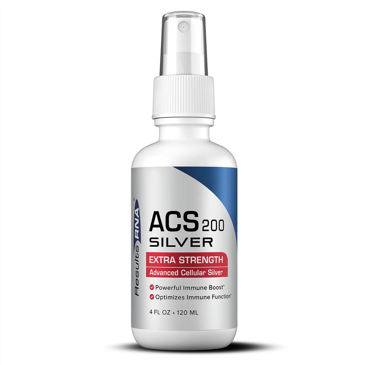 Results RNA ACS 200 Silver: botella con gotero para uso diario