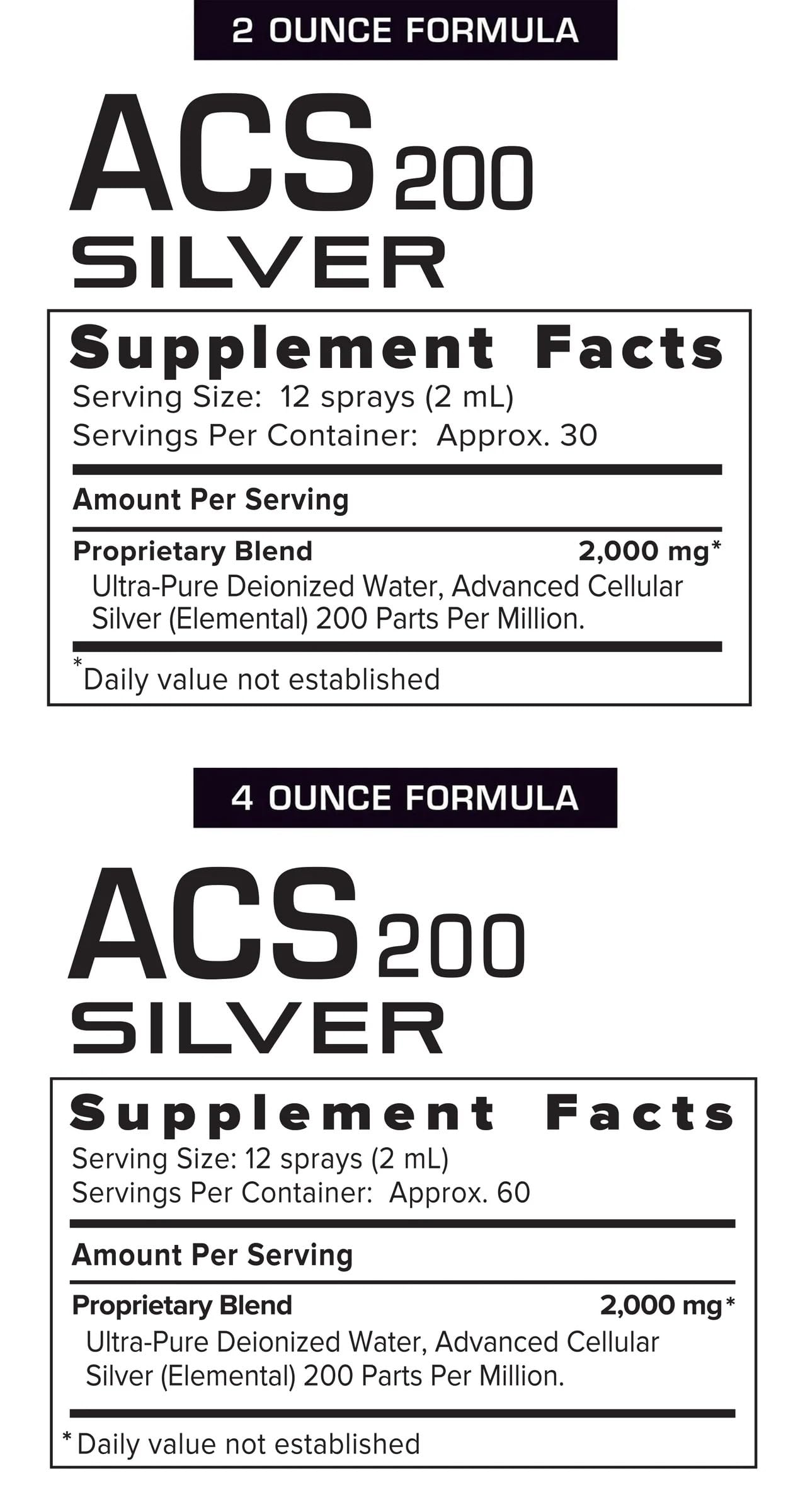 Results RNA ACS 200 Silver: botella sobre fondo blanco para fotografía nítida