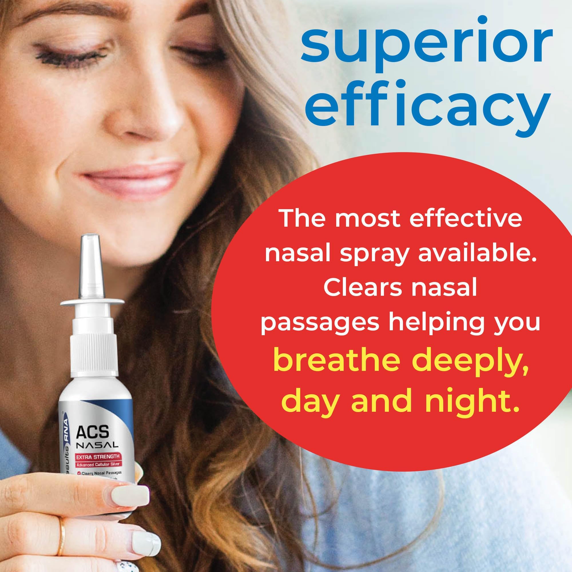Resultados RNA ACS200 spray nasal rápido para descongestión ocasional en casa