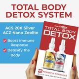 Resultados RNA Detox Total Cuerpo ACZ Nano Zeolita en botella para detoxificación suave.