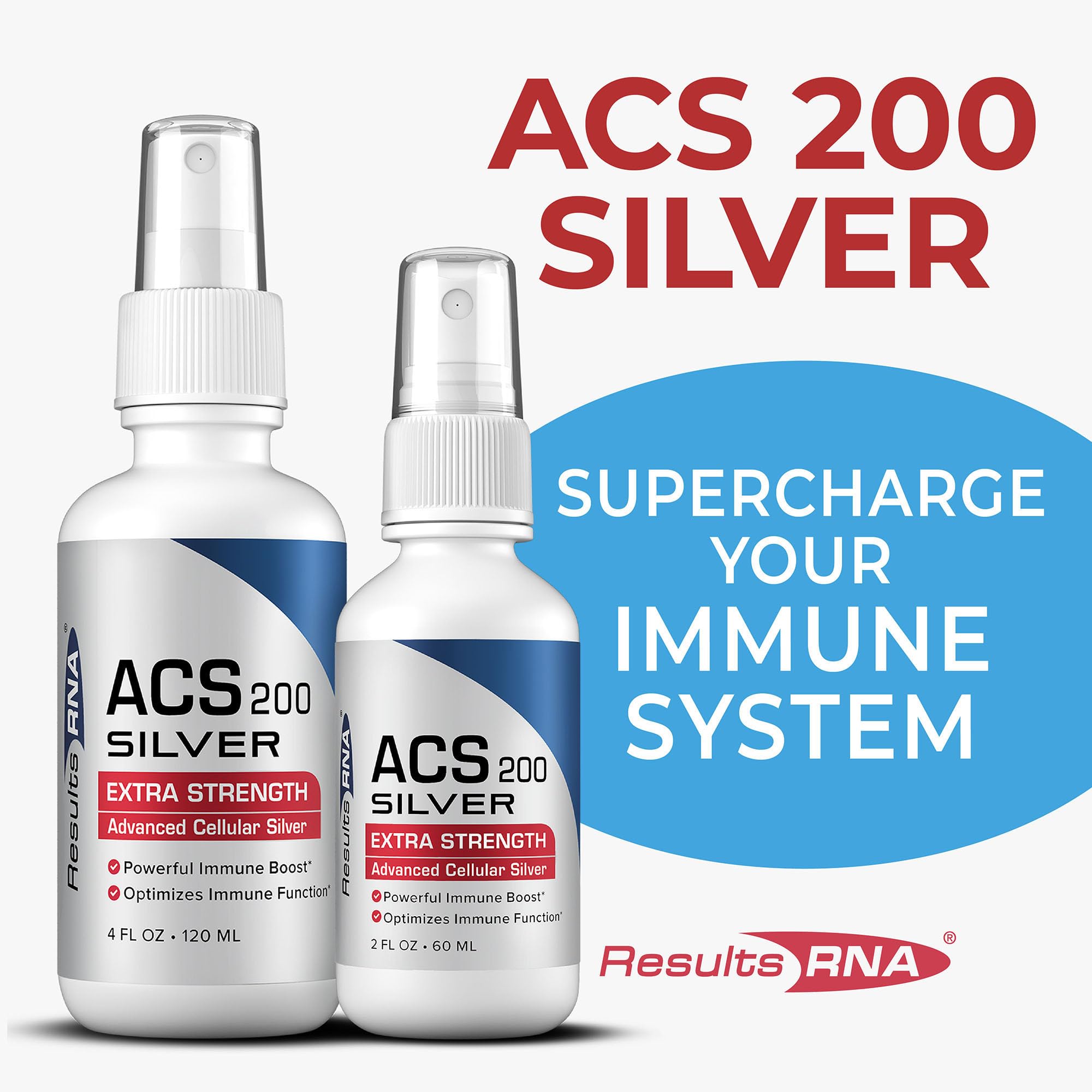 Results RNA, zeolita ACZ Nano, detoxificación selectiva para bienestar.