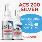 Results RNA, zeolita ACZ Nano, detoxificación selectiva para bienestar.