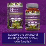ResVitále Collagen Enhance: ingredientes clave ácido hialurónico para hidratación de la piel.