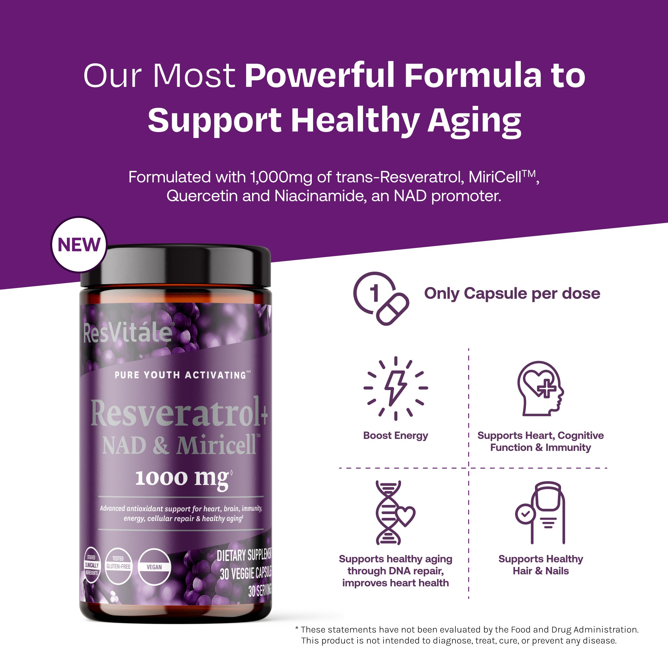Etiqueta de ResVitale resveratrol nad miricell con ingredientes clave