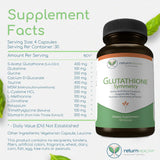 Return Healthy Glutathione Symmetry: caja de 120 cápsulas para uso diario.