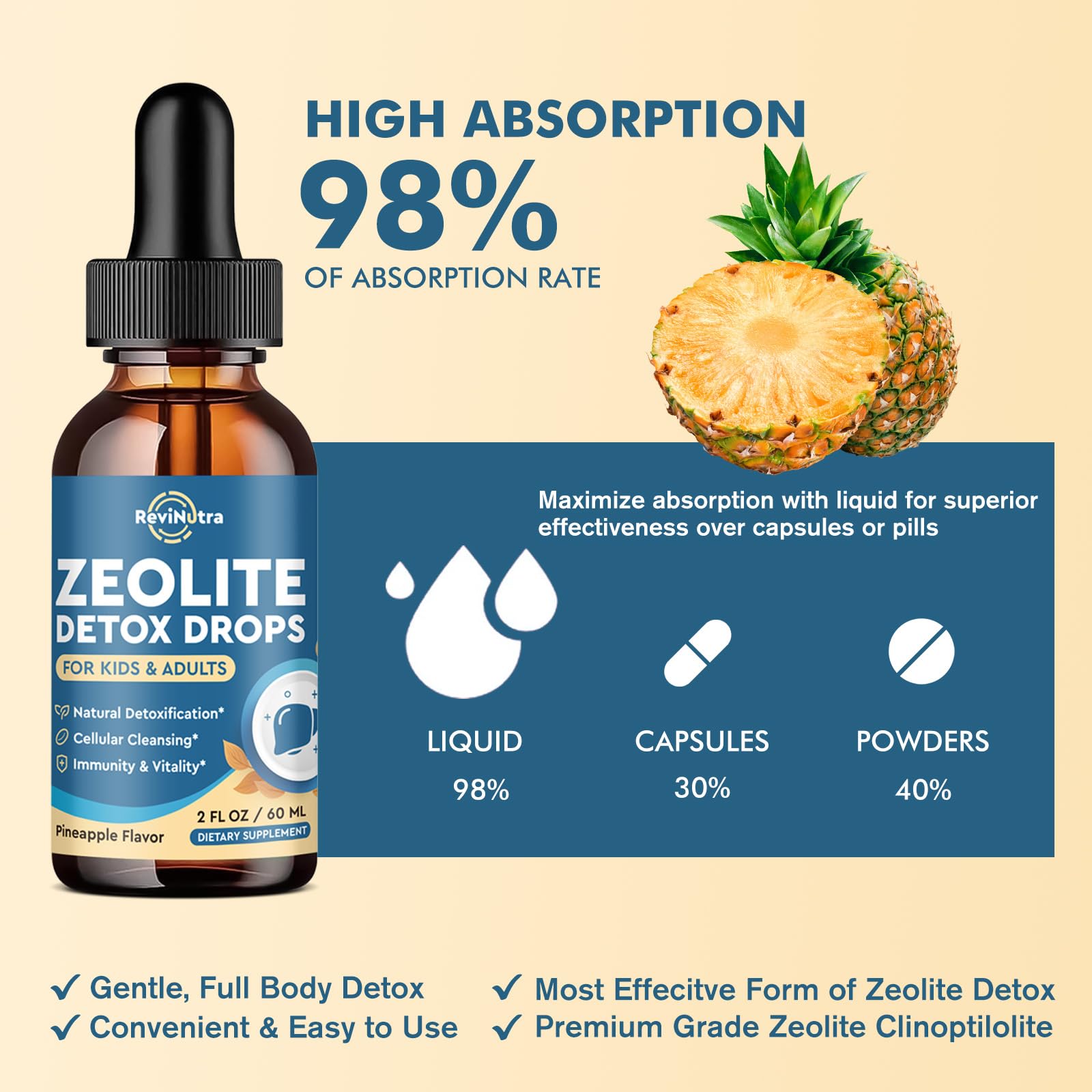 ReviNutra Zeolita Detox ingredientes clorella y magnesio, aporte de nutrientes.