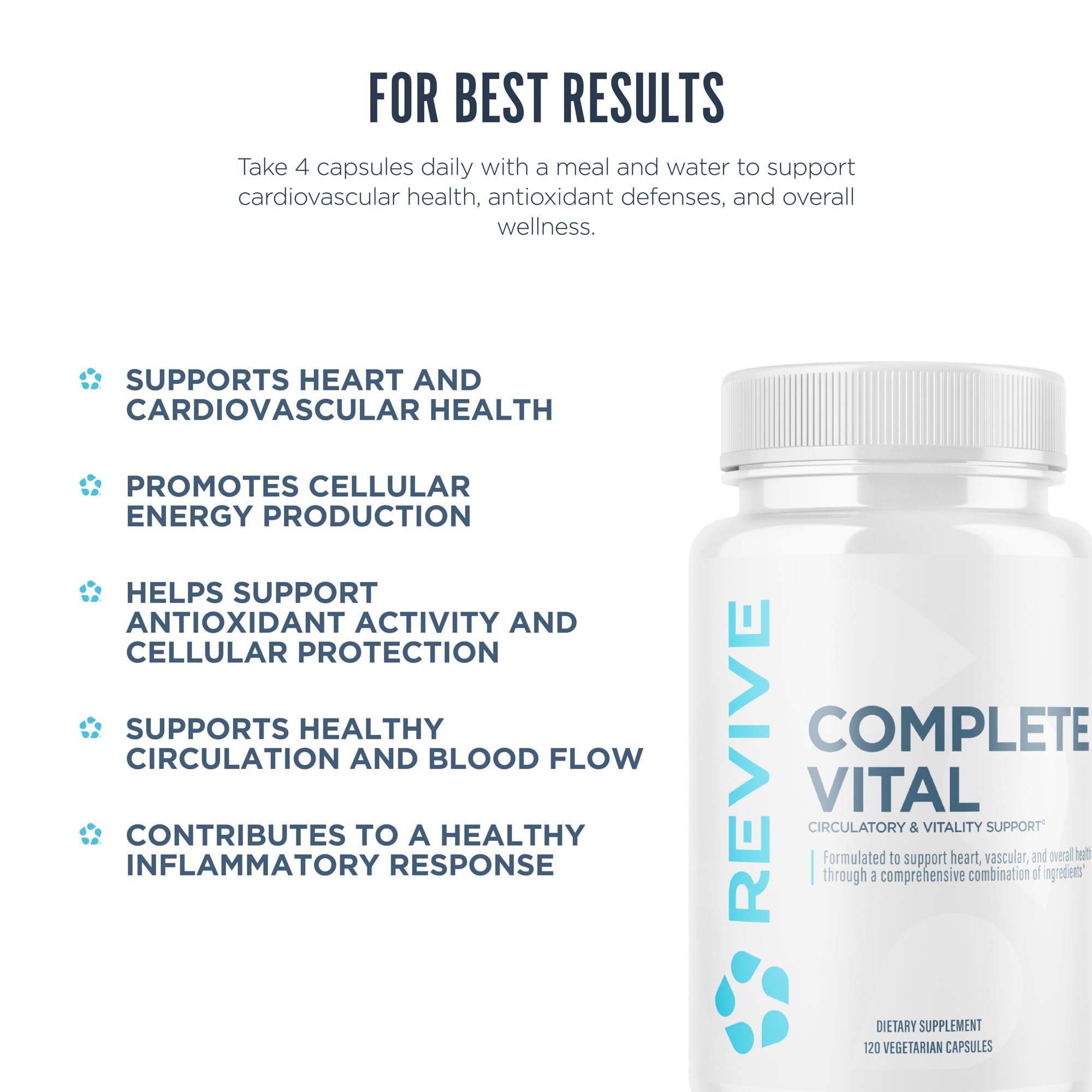 Revive MD Complete Vital: persona tomando agua para consumir cápsulas.