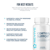 Revive MD Cortisol Manager, caja de presentación limpia y clara.