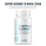 Revive MD Cortisol Manager, etiqueta del producto con ingredientes clave.