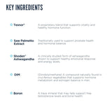 Mezcla Tesnor e ingredientes clave para equilibrio hormonal en Revive MD DIM
