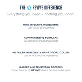 Mineral boro presente en Revive MD DIM ayuda al balance hormonal
