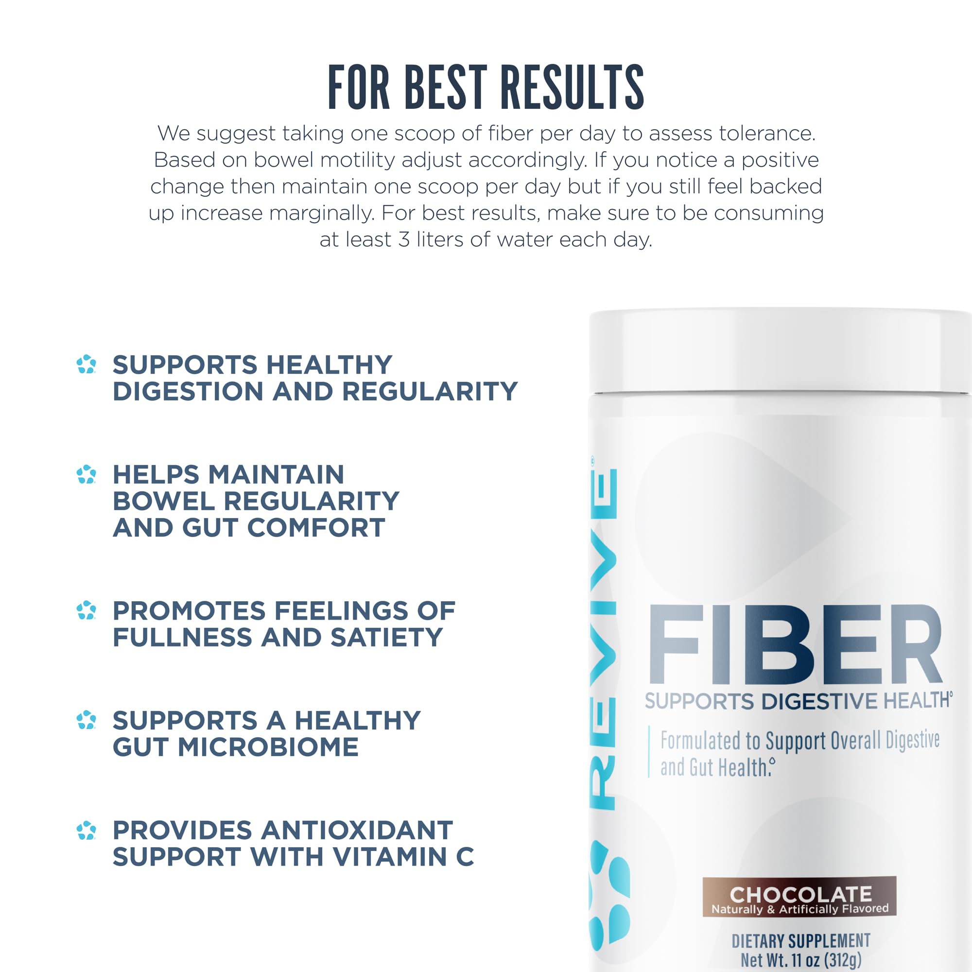 Revive MD fibra bebida con agua para experiencia suave.