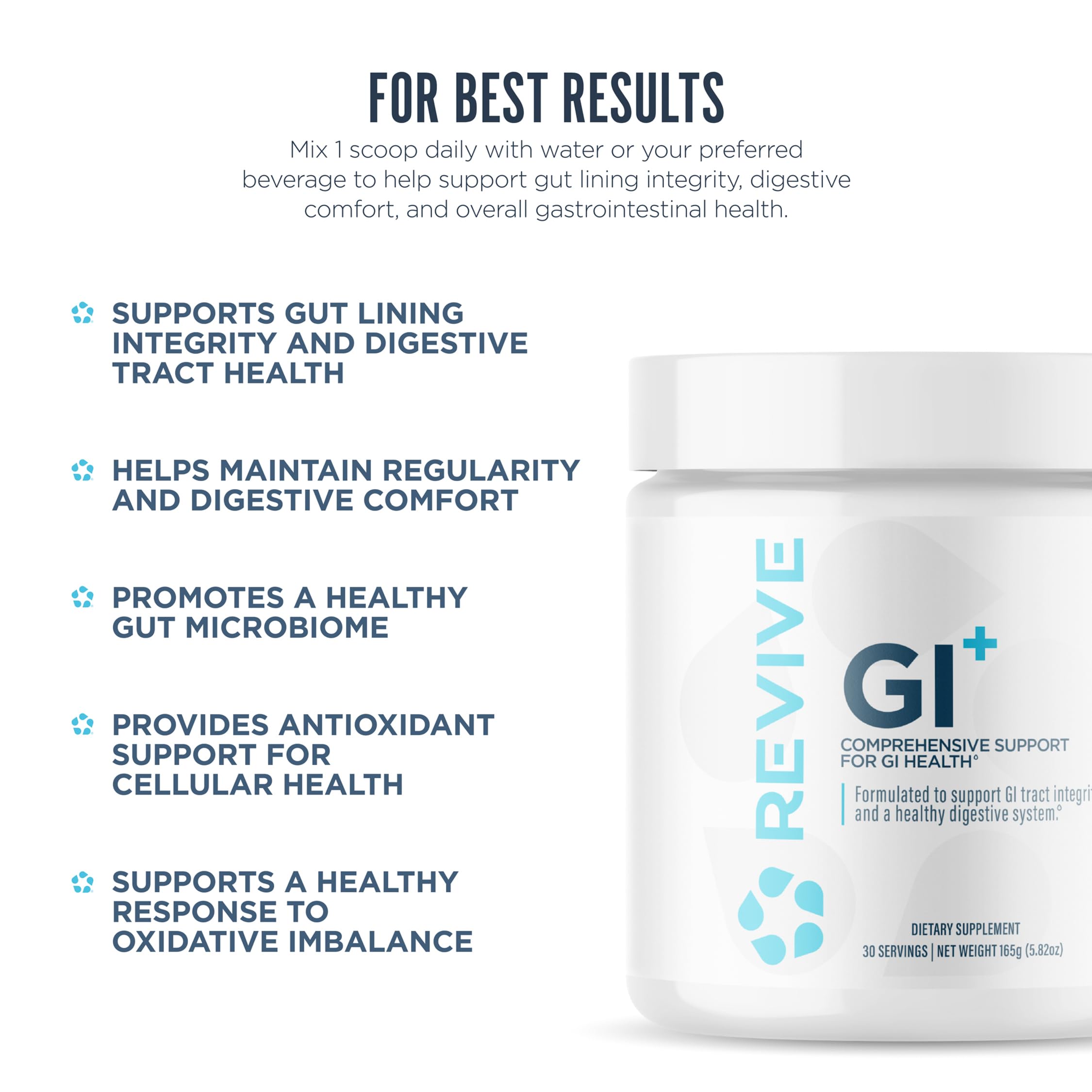 Revive MD GI Plus ingredientes clave para apoyar absorción de nutrientes.