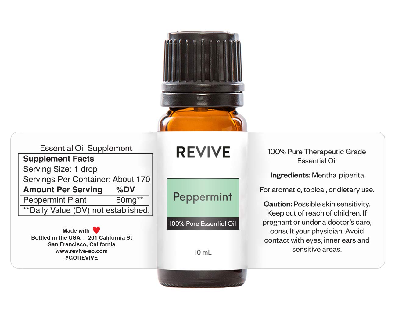 REVIVEEO Peppermint, uso en difusor, fragancia refrescante para ambientes.