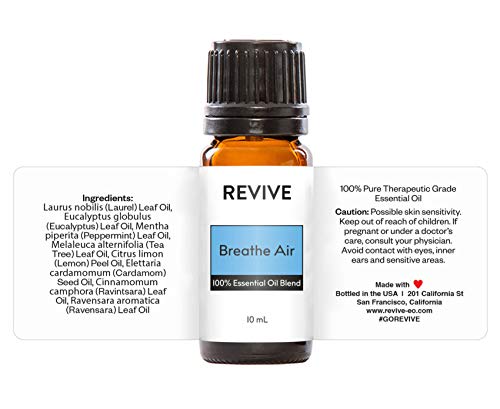 Aplicación en masaje con REVIVEEO Breathe Air para relajación muscular.