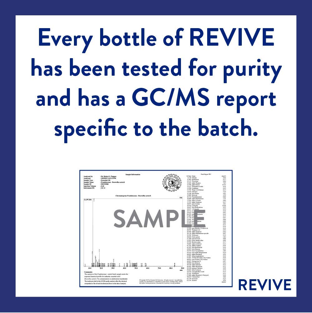Reviveeo Frankincense Sacra, cuidado de piel con aroma suave.