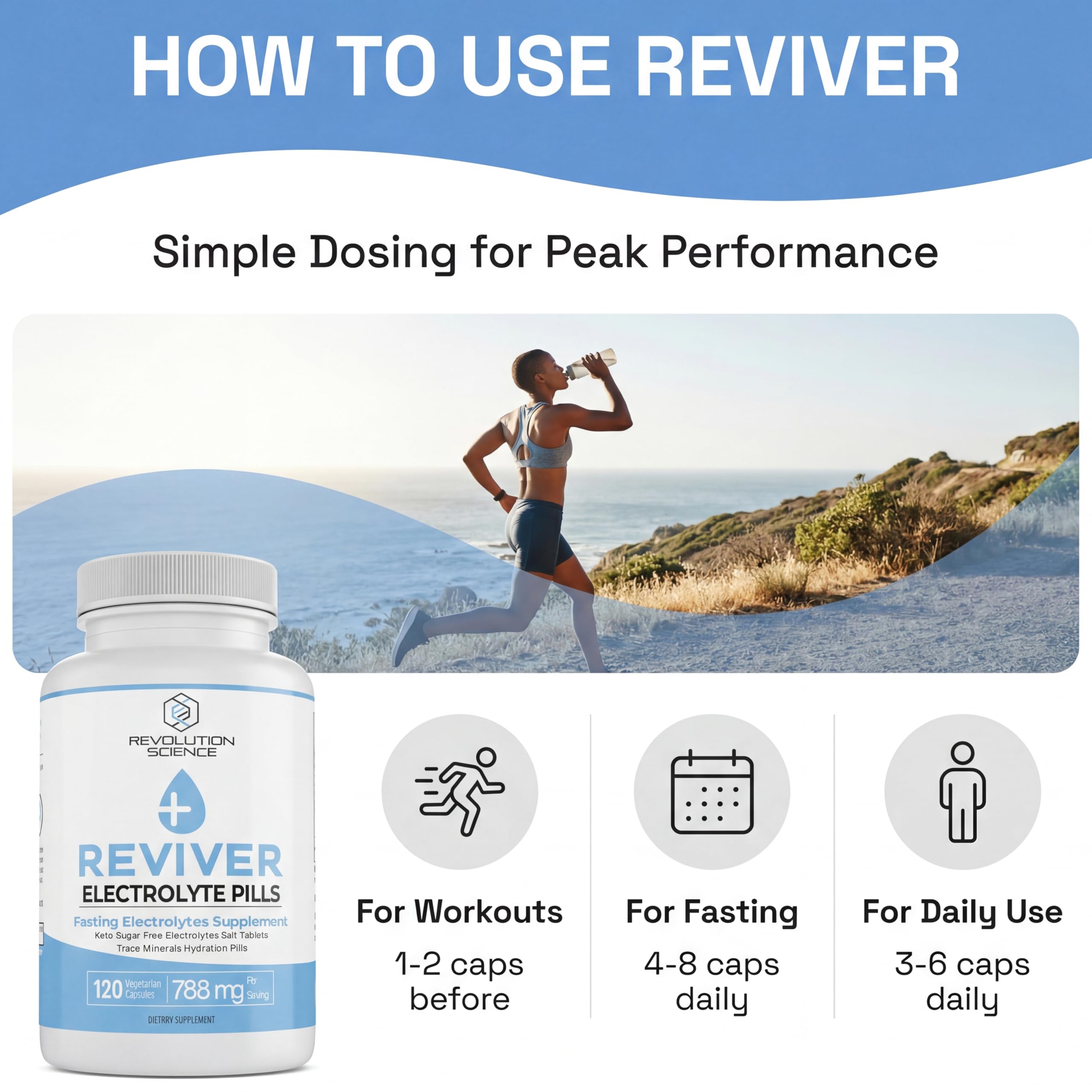 REVIVER electrolitos con absorcion inteligente para mejor disponibilidad de minerales.