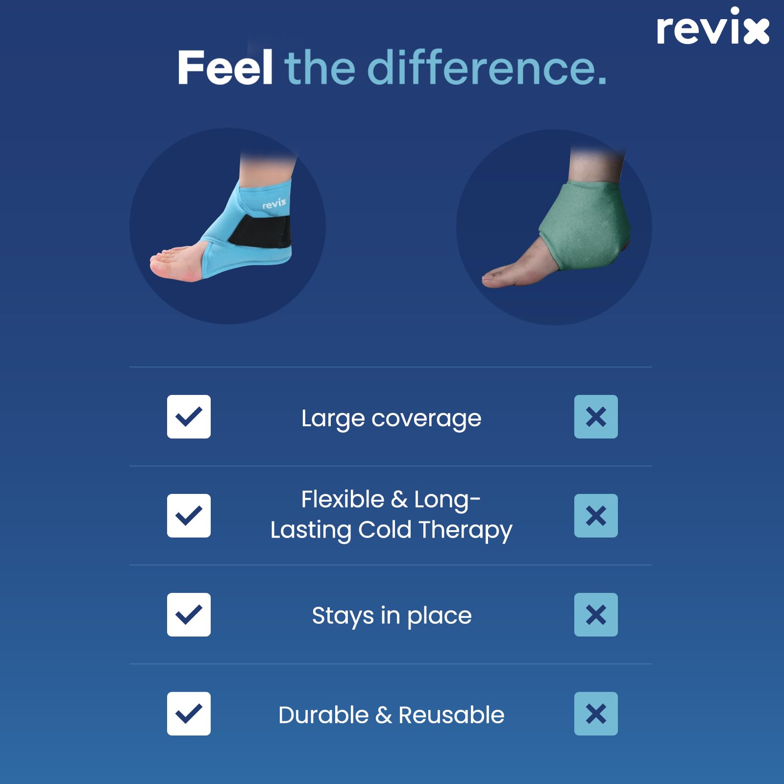 REVIX Ajuste ergonómico para tobillo: se adapta a distintas tallas para mayor confort.